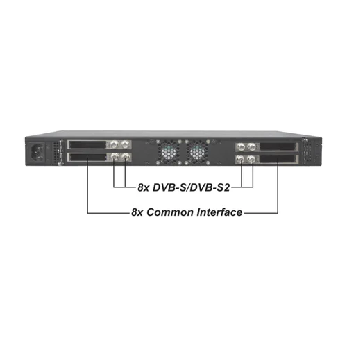 Головная станция NetUP Streamer 8x